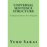 Universal Sentence Structure: In Spanish Syntax Tree Diagram