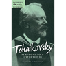 Tchaikovsky: Symphony No. 6 (Pathétique)