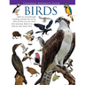Universal Reference Guide - BIRDS