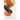 Introspection