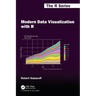 Modern Data Visualization with R