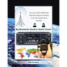 My Worldwide Amateur Radio Friends