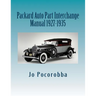 Packard Auto Part Interchange Manual 1927-1935