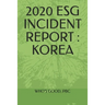 2020 Esg Incident Report: Korea