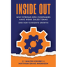 Inside Out: Why Strong EOS Companies Have Weak Sales Teams (And How to Reignite Growth)