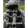 The Caliber .50 M2 Browning Machine Gun - How it Works