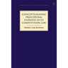 Conceptualising Procedural Fairness in EU Competition Law