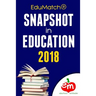 EduMatch(R) Snapshot in Education 2018