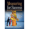 Measuring for Success in a Small Business: Management is Just a Guess Without Knowing the Score