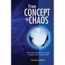From Concept to Chaos: Our Contemporary Culture is Being Sadly Neglected