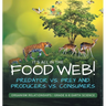 It's All in the Food Web! Predator vs. Prey and Producers vs. Consumers Organism Relationships Grade 6-8 Earth Science