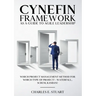 Cynefin-Framework as a Guide to Agile Leadership: Which Project Management Method for Which Type of Project? - Waterfall, Scrum, Kanban?