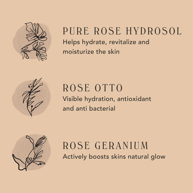 SOFIA | Luminous Rose Mist by M.S. Skincare