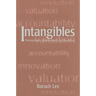 Intangibles: Management, Measurement, and Reporting