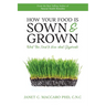 How Your Food is Sown & Grown: What You Need to Know about Glyphosate