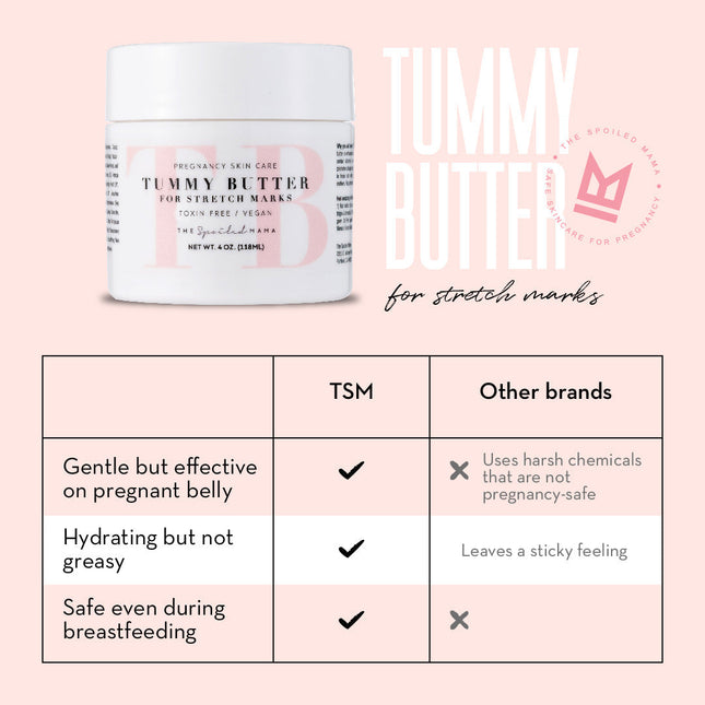 Tummy Butter for Stretch Marks by The Spoiled Mama