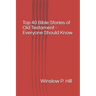 Top 40 Bible Stories of Old Testament - Everyone Should Know