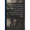 The Story of the Fifty-Fifth Regiment Illinois Volunteer Infantry in the Civil War, 1861-1865