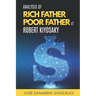 Analysis of Rich Father Poor father of Robert Kiyosaki
