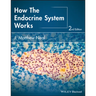 How the Endocrine System Works