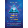 Family Success Triangle