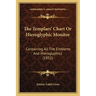 The Templars' Chart Or Hieroglyphic Monitor: Containing All The Emblems And Hieroglyphics (1852)