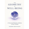 The Geometry of Well-Being: A Structured Path from Ambition to Inner Freedom