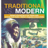 Traditional vs. Modern Changes in the Inuit Way of Life Alaskan Inuits 3rd Grade Social Studies Children's Geography & Cultures Books