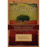 The Family Tree of Reformed Biblical Theology