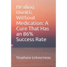 Healing Uveitis Without Medication: A Cure That Has an 86% Success Rate