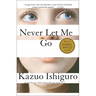 Never Let Me Go