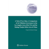 A Tale of Two Cities: A Comparison of Air Pollution Governance in the Los Angeles Area of the USA and the Beijing-Tianjin-Hebei Area of China