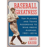 Baseball Greatness: Top Players and Teams According to Wins Above Average, 1901-2017