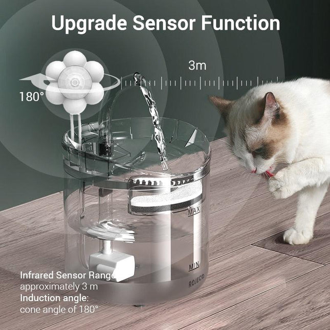 Automatic Cat Water Fountain - Type A by GROOMY - Vysn