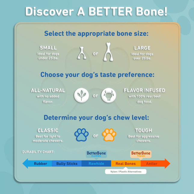 BetterBone CLASSIC | All Natural, Food-Grade, Eco-Friendly Softer Than Nylon Chew Toy by The Better Bone Natural Dog Bone - Vysn