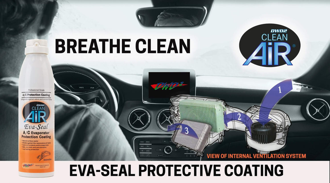 Clean & Seal™ kit - Keeps freshness in, Keeps odors out! by The DWD2 System, Inc. - Vysn