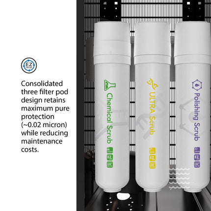 Drinkpod 6 Pro Series - Bottleless Water Cooler Purification Dispenser by Drinkpod - Vysn