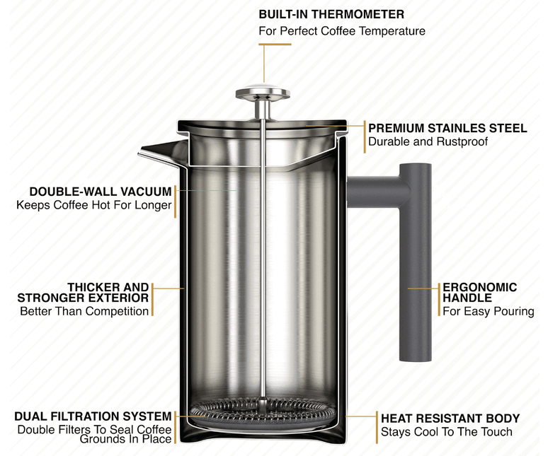 French Press with Thermometer Insulated Stainless Steel Coffee Maker (1.0L | 34fl oz) by Barista Warrior - Vysn