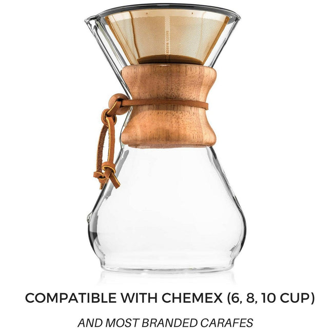 Reusable Pour Over Coffee Filter for Chemex and Hario V60 (Gold) by Barista Warrior - Vysn