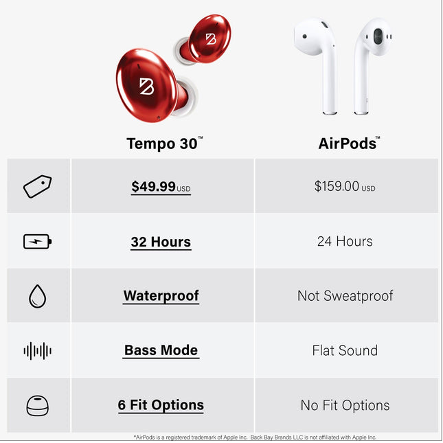 Tempo 30 Earbuds by Back Bay Brand - Vysn