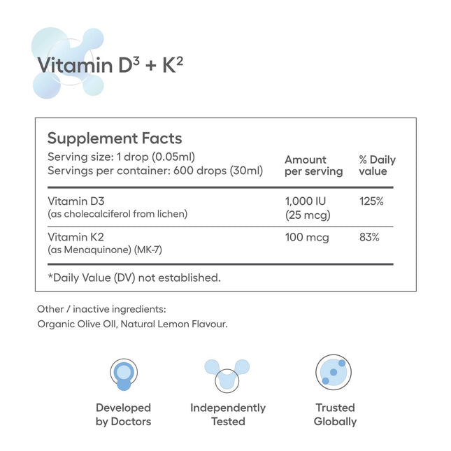 Vitamin D3+K2 by Ovaterra - Vysn